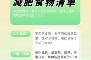 蝴蝶犬的健康饮食指南（适合蝴蝶犬的6种食物，让它越吃越健康）