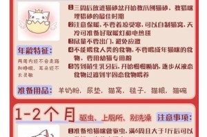 母猫产仔后多久恢复哺乳能力？（探究母猫产仔后重新产奶的时间和影响因素）