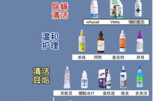猫咪耳部健康保护（了解滴耳药时间间隔的重要性，宠物的健康因你而定！）