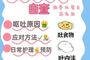 狗为何会吐东西？（探究狗吐东西的原因和情况）