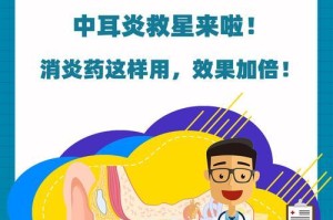 以耳朵消炎滴什么药？（选择正确的药物能更有效地缓解耳朵炎症。）