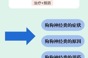狗着凉了的症状及应对方法（认识和预防狗着凉，让你的宠物健康快乐）