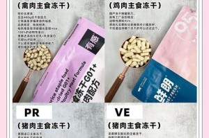 猫冻干保存的时长及方法（冻干猫食品的保鲜技巧和保存期限）