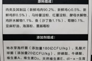 「猫营养之维生素B2」（猫缺乏维生素B2常见的6个症状及其影响）