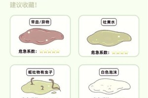 幼犬呕吐后禁食多久？（幼犬呕吐后的饮食禁忌和恢复时间）