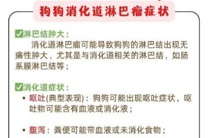 狗狗吐腹泻的原因及预防措施（揭秘狗狗吐腹泻的主要原因，让你的宠物远离疾病）