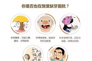 以臼齿缺失对口腔功能和咀嚼效果的影响（了解臼齿缺失的危害，重建口腔健康）