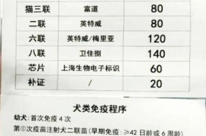 宠物打疫苗的重要性（了解狗狗疫苗接种的必要性及步骤）