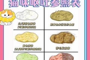 肠胃炎呕吐时间（揭秘肠胃炎呕吐时间的规律，帮助您更好地应对）
