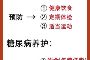 猫咪糖尿病的机理及预防方法（探究猫咪糖尿病的成因和如何预防该疾病）