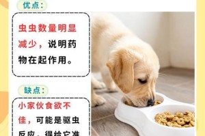 狗狗球虫病（球虫病治愈时间、）