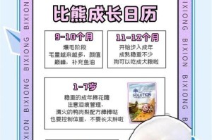 比熊毛长周期及其关键因素的探究（揭秘比熊毛生长周期的奥秘与关键影响因素）