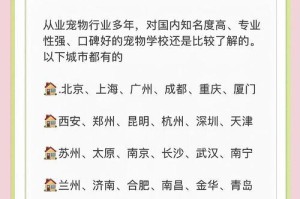 宠物美容师学校（学习成为宠物美容师的时间和技巧）