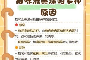 猫咪鼻涕带血（了解猫咪鼻涕带血的常见原因和有效治疗方法）