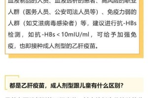 幼犬三针疫苗间隔时间的重要性（为保护幼犬健康，适当掌握疫苗接种时间）