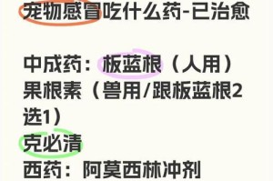 狗感冒（了解狗感冒的康复时间以及正确的护理方式）