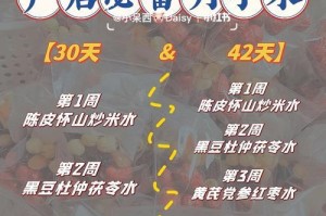 如何调理阿拉斯加拉稀？（掌握关键步骤，有效缓解症状）