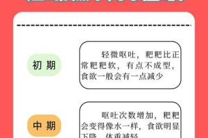猫肠胃炎的饮食恢复时间及注意事项（猫肠胃炎恢复进食时间以及关键注意事项，让您的猫快速康复）