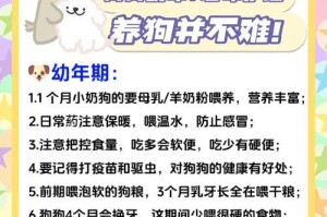 第一次养狗，注意驱虫和疫苗！（养狗初期的驱虫和疫苗防护是必不可少的）