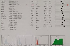 猫咪白细胞高的原因及处理方法（探索猫咪白细胞升高的主要原因和适用的处理方法）