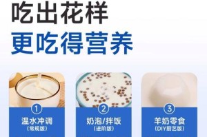泰迪宝宝的饮食（奶粉选择的重要性及如何逐渐引入狗粮）