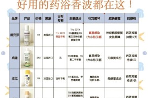 探秘狗狗药浴的正确频率（为你揭示狗狗药浴的最佳时机和方法）