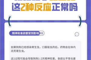 打虫药的排出时间及影响因素（探讨打虫药后虫体排出时间和排出速度，以及影响排出的因素）