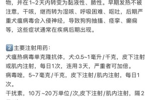 犬瘟发病过程全揭秘（犬瘟发病时间、病毒感染、症状表现等全解析）
