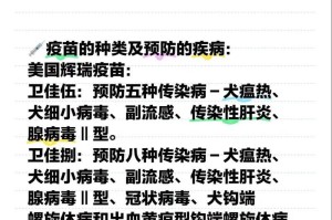 狗细小病毒的传播与预防（探究狗细小病毒的传播途径及预防措施）