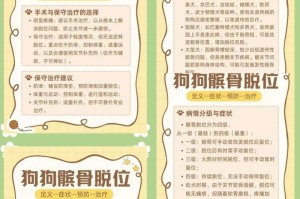 宠物髌骨错位不手术的持久疗效研究（探索宠物髌骨错位不手术的保持时间及有效方法）