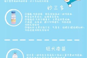 小猫疫苗接种时机详解（保护宝贝健康，合理安排疫苗接种时间）