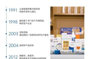以皮特芬治猫藓（解析皮特芬治猫藓的疗程、注意事项和效果评估）