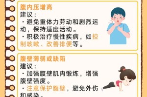肚子咕噜叫是什么病？（了解肚子咕噜叫的原因和治疗方法。）